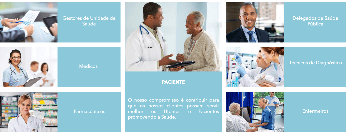 QUEM SOMOS 2